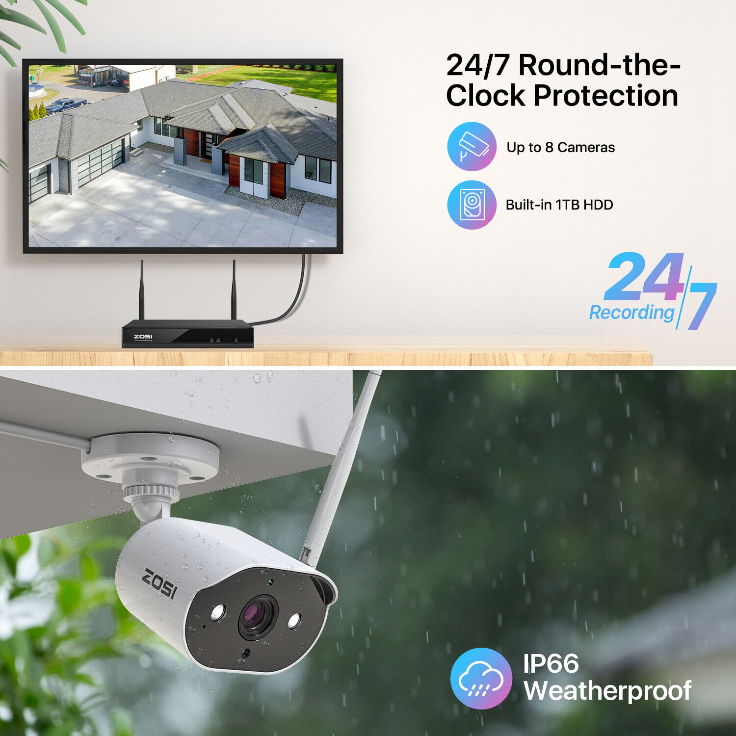 ZOSI 8CH NVR 3MP Camera System with WiFi
