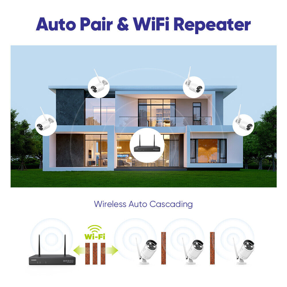 SANNCE 5MP Wireless Audio Outdoor Home CCTV System
