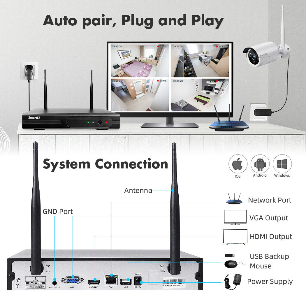 SmartSF 8CH 1080P Outdoor Wireless Security Camera Kit
