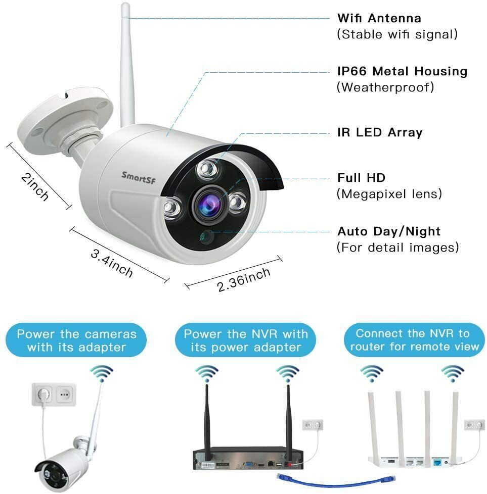 SmartSF 8CH 1080P Outdoor Wireless Security Camera Kit