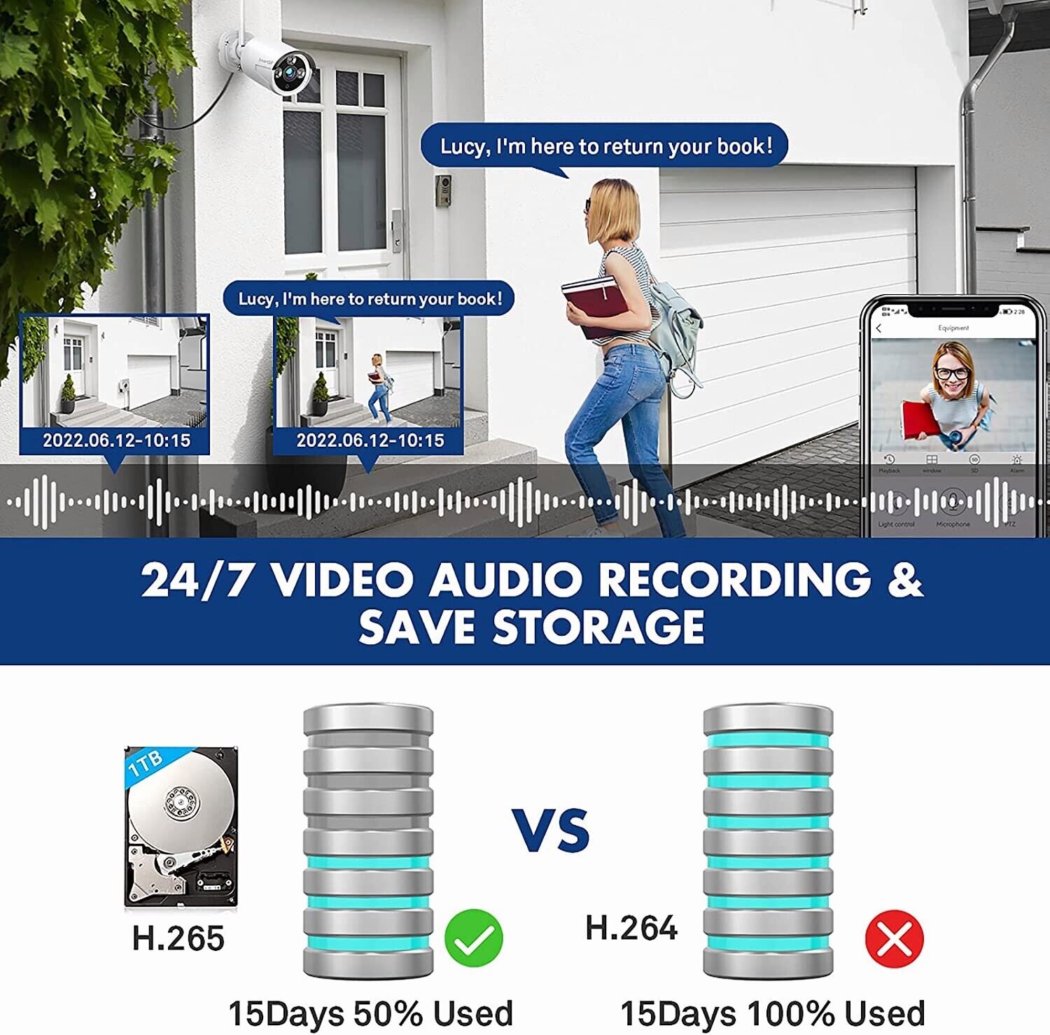 SmartSF Outdoor Wireless Audio Wifi Home CCTV Kit