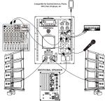 PRORECK Club 3500 15" Powered PA Speaker System