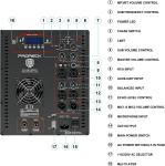 Proreck CLUB 3500 3000W Powered Speaker Combo Set