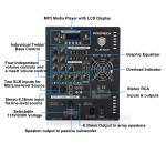 Proreck Club 3000 12'' 4000W PA System