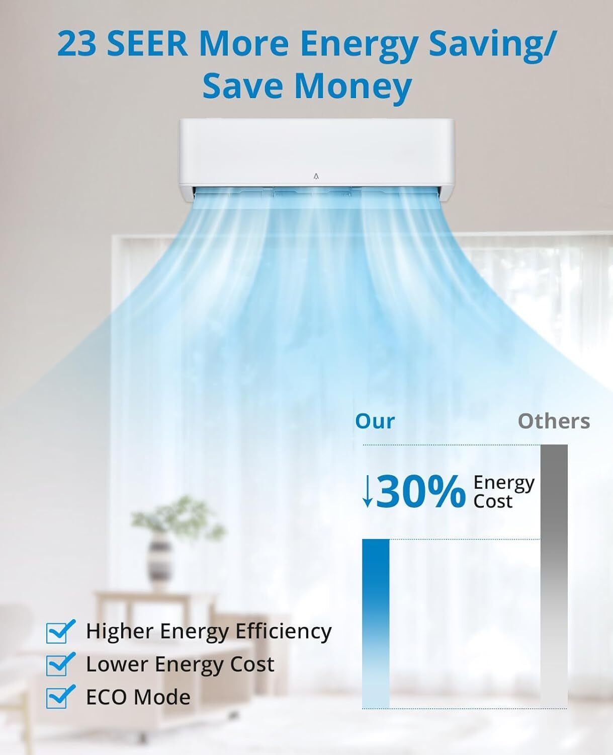 VIP Online: 12,000 BTU Ductless Mini Split Air Conditioner
