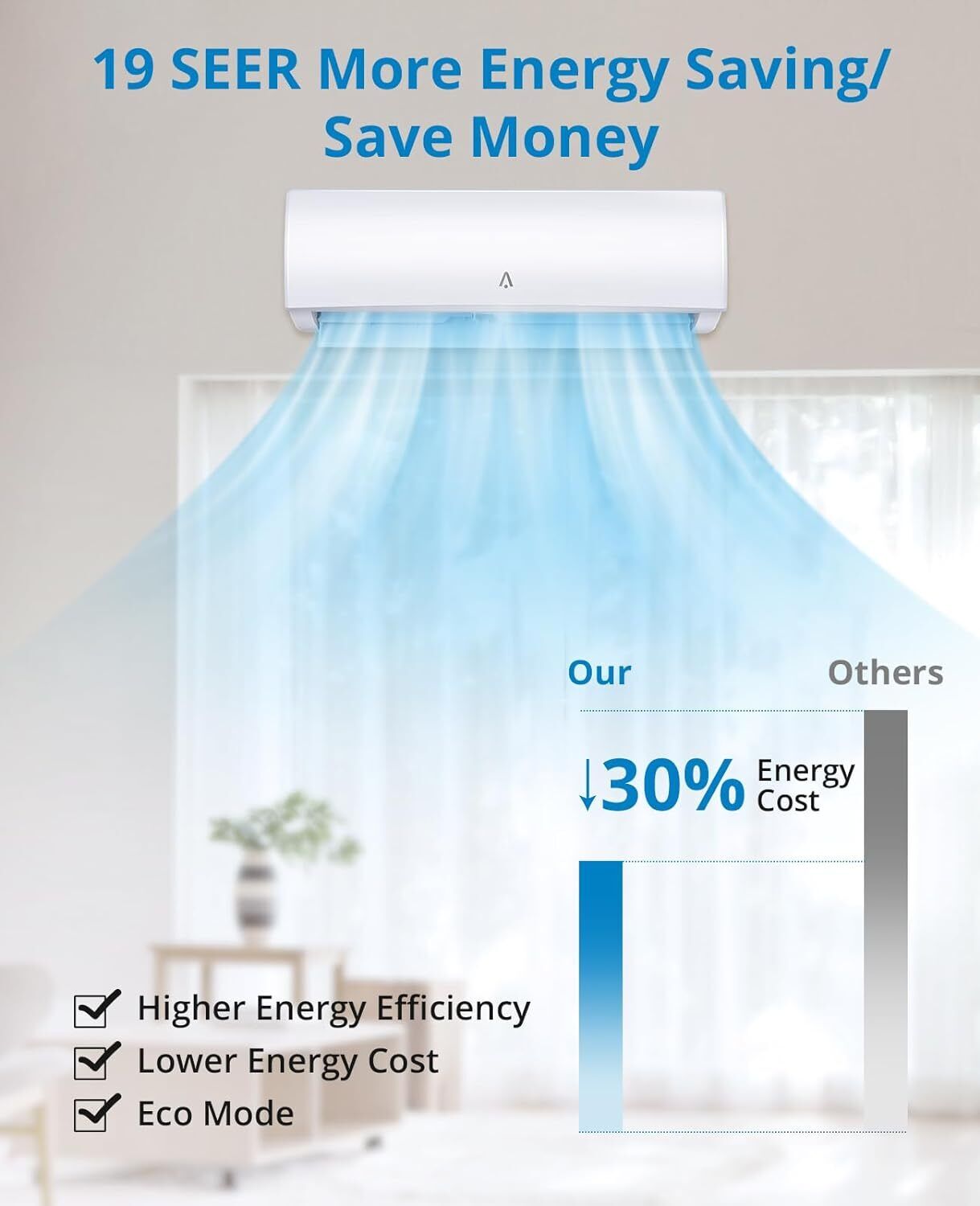 12,000BTU Mini Split Inverter Heat Pump Air Conditioner