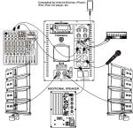 Proreck Club 3500 DJ Speaker System with Subwoofer