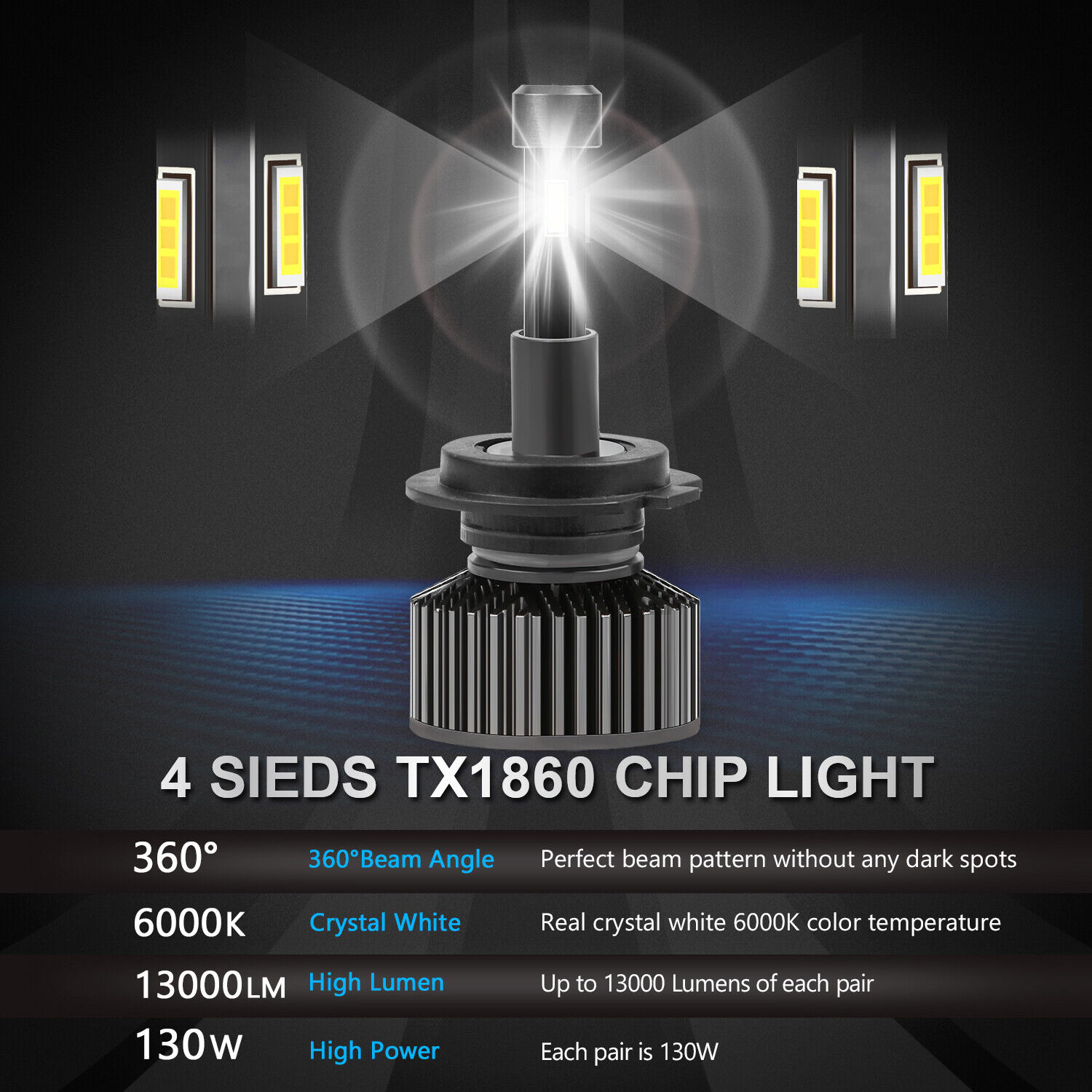 MOSTPLUS 130W 13000LM Focused LED Headlight H7 - Pair
