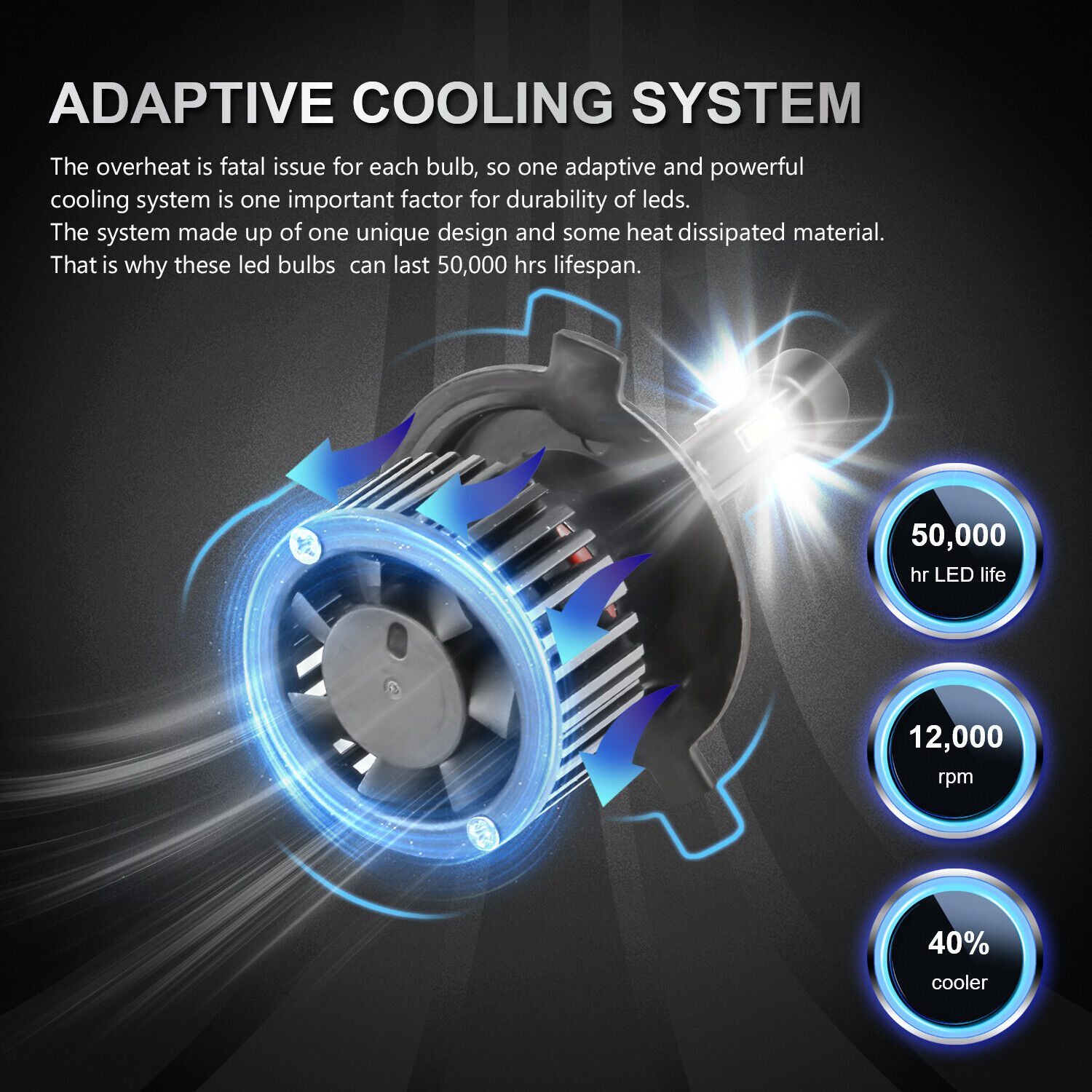 MOSTPLUS 130W 13000LM 4 Sides LED Headlight for H4 9003