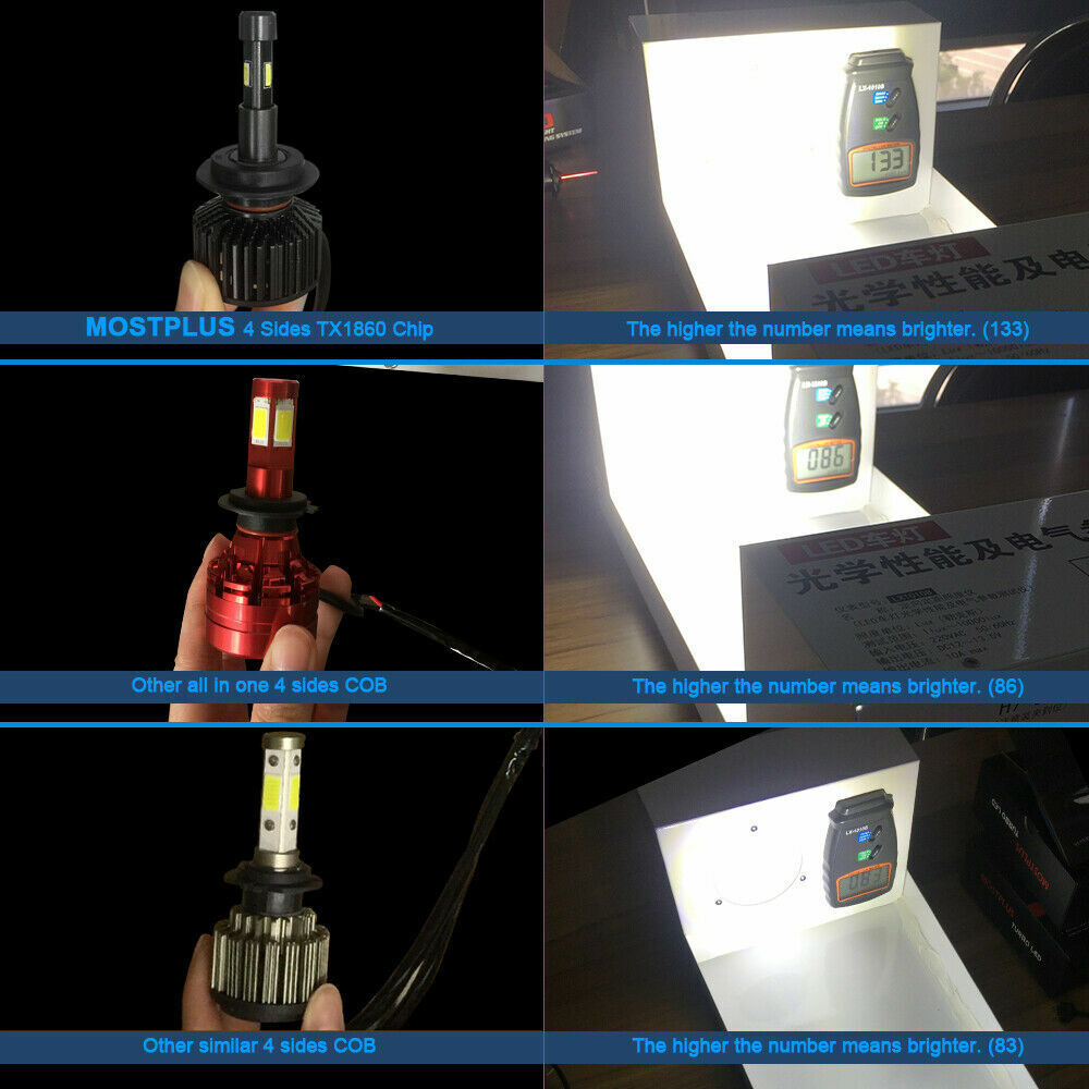 MOSTPLUS XENON White 130W LED Fog Light Bulbs
