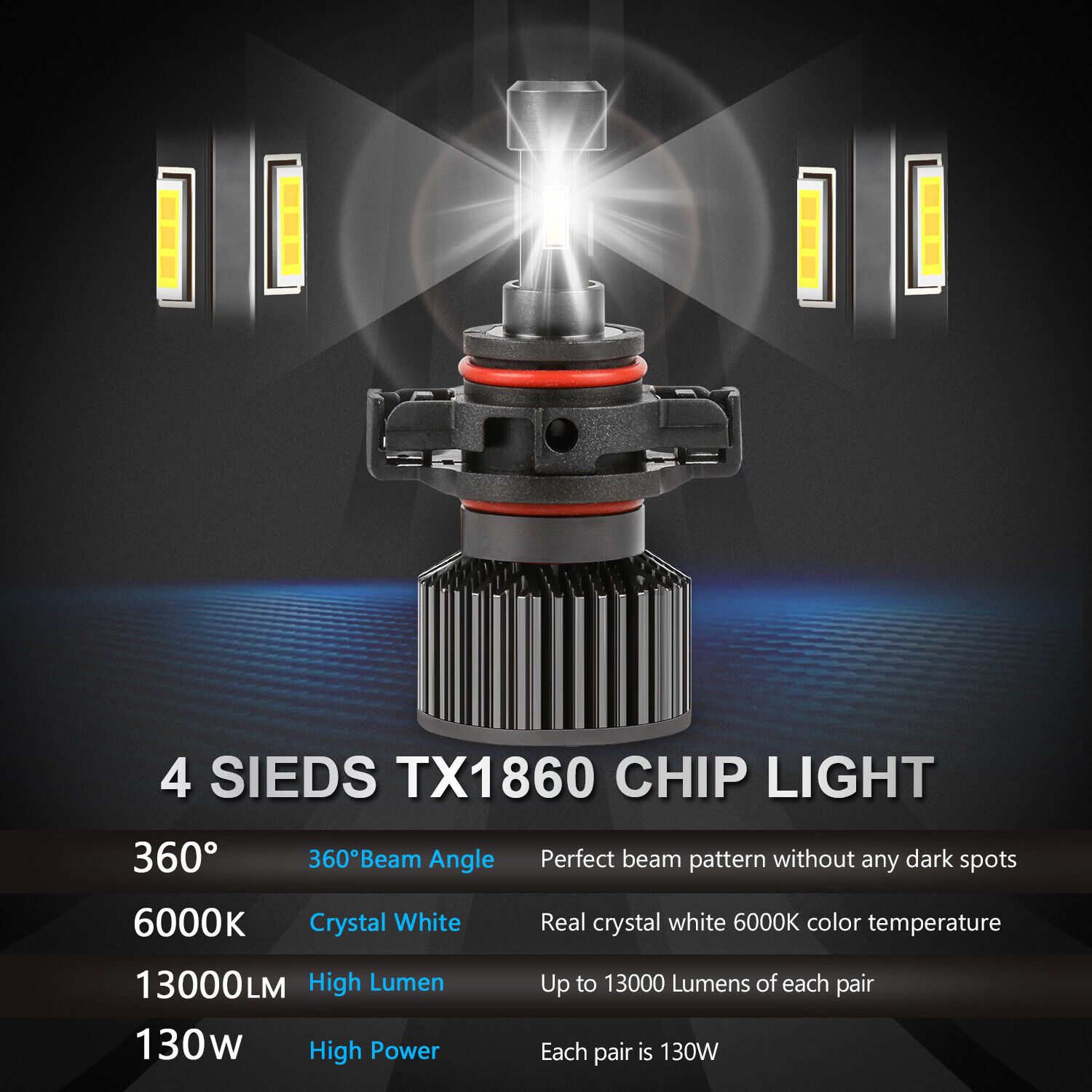 MOSTPLUS XENON White 130W LED Fog Light Bulbs