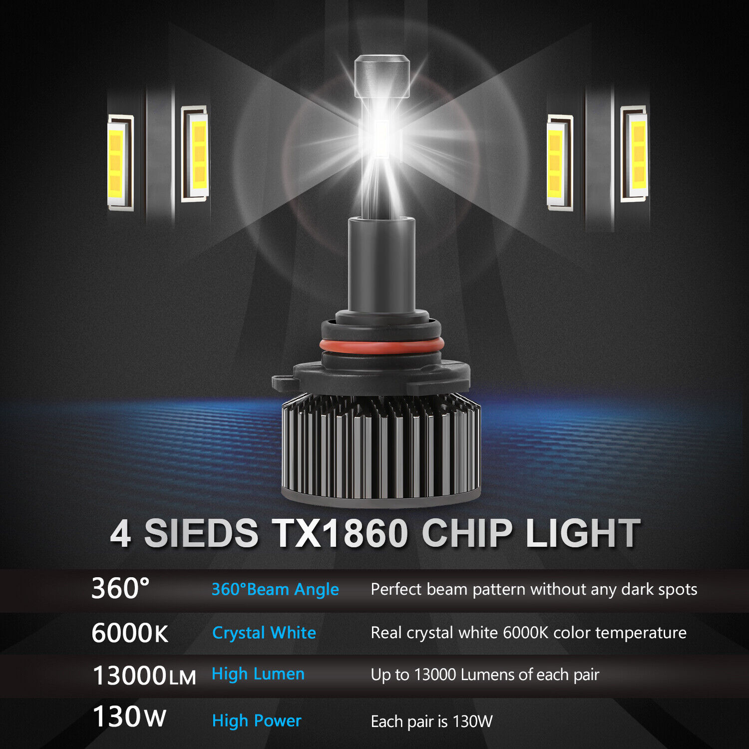 130W 13000LM 4 Sides LED Headlight 9006 HB4