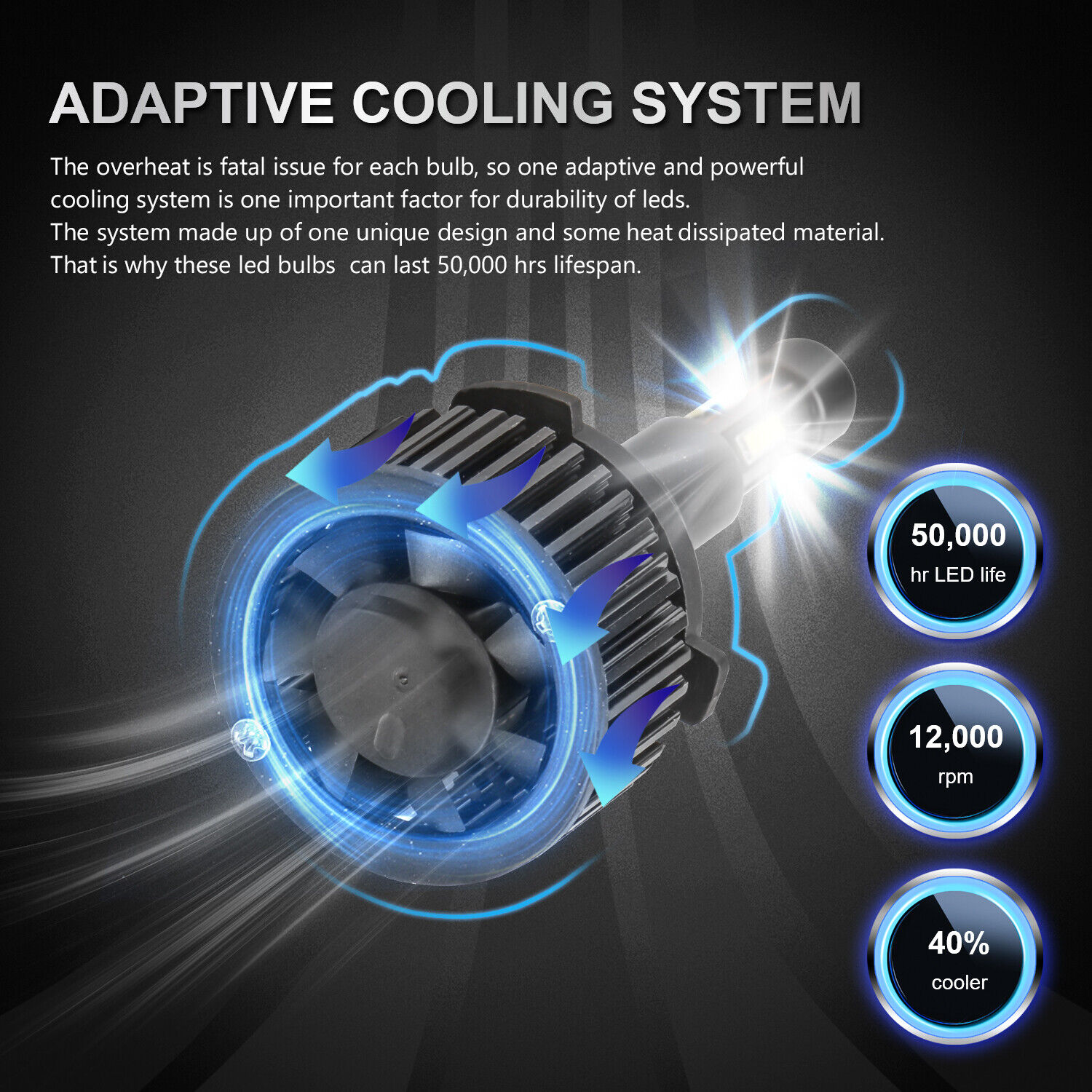 130W 13000LM 4 Sides LED Headlight 9006 HB4