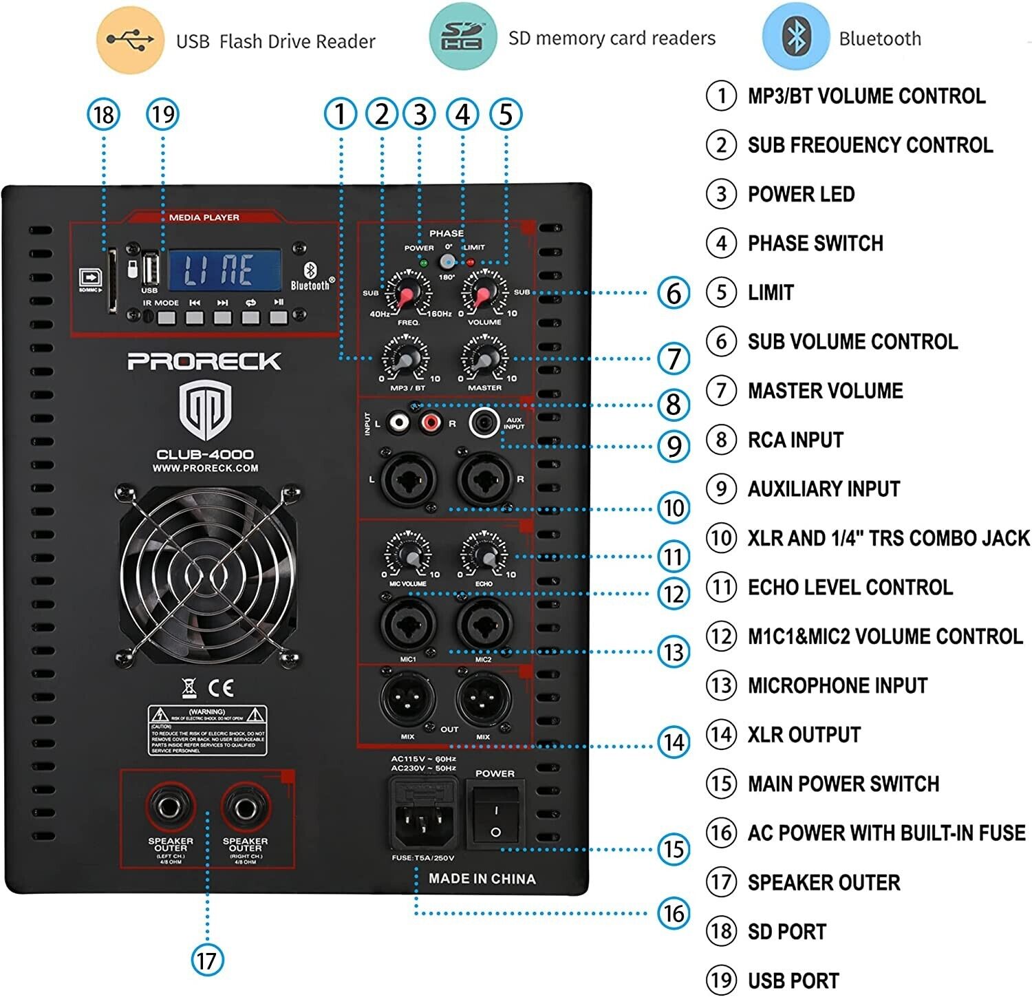 PRORECK Club 4000 18-inch Stereo DJ Speaker System