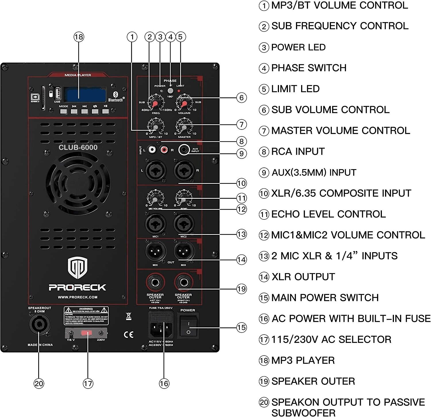 Proreck Club 6000 15'' Stereo Speaker System