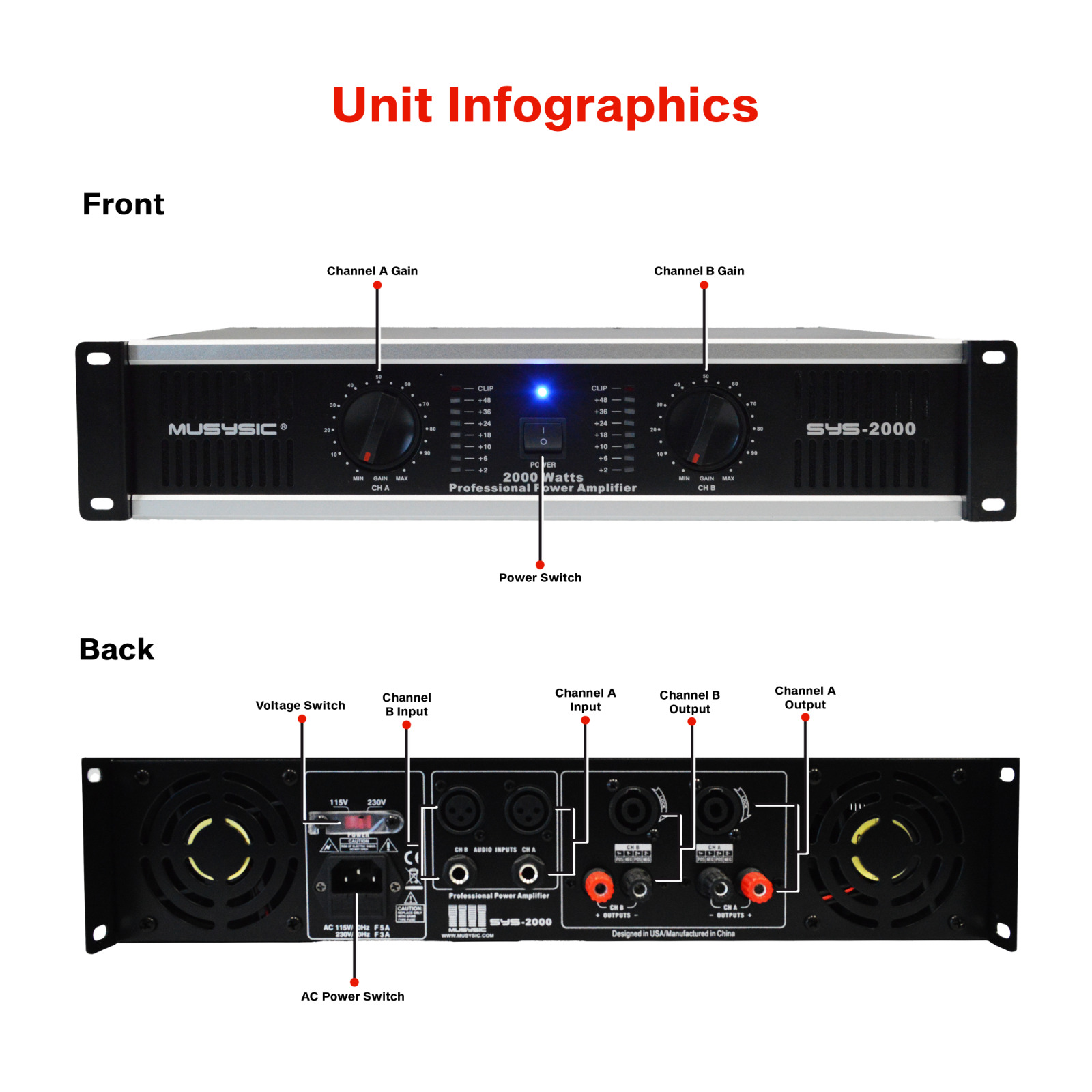MUSYSIC 2-Channel 2000W Professional DJ PA Power Amplifier