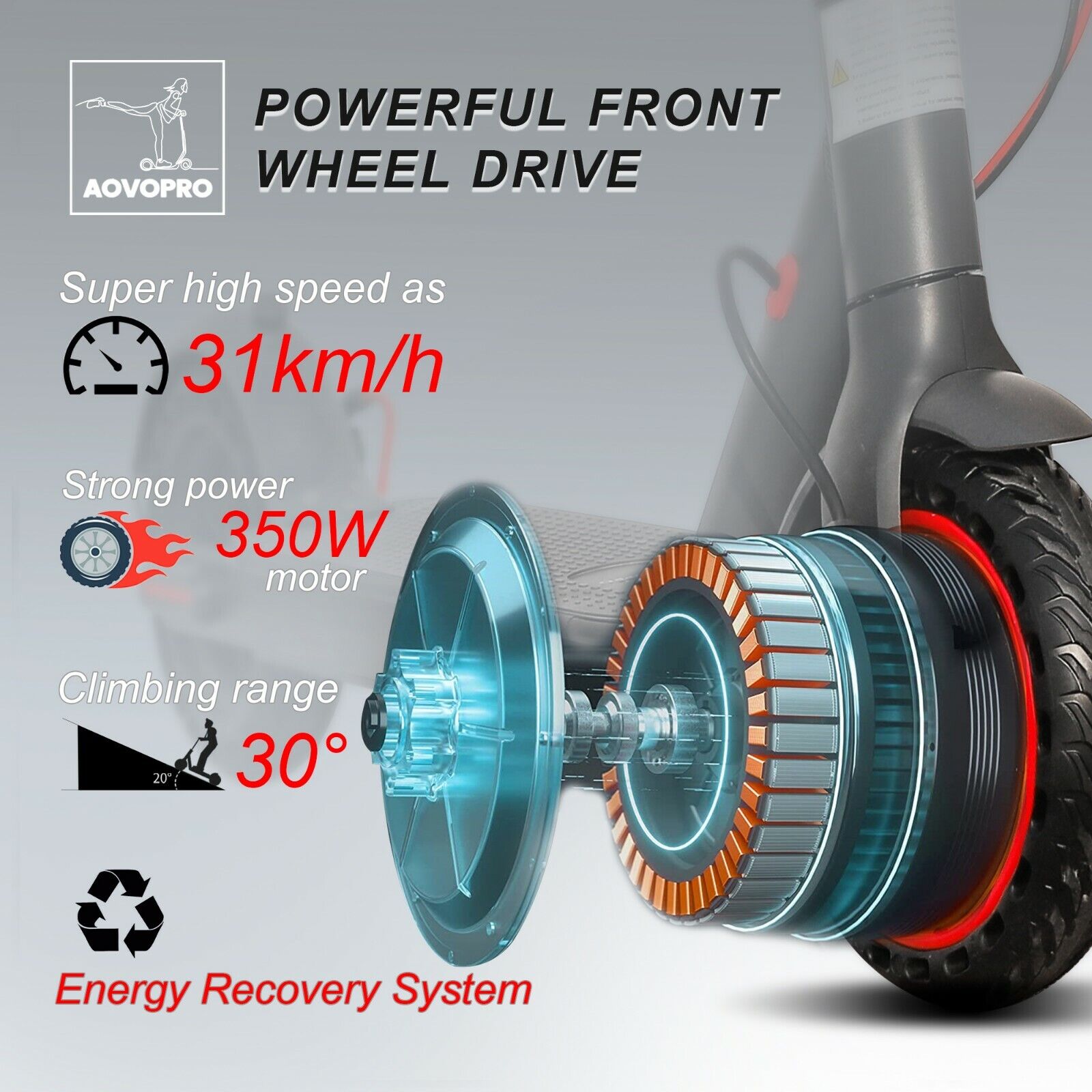 VIP Commuter Folding Electric Scooter, Long Range Adult