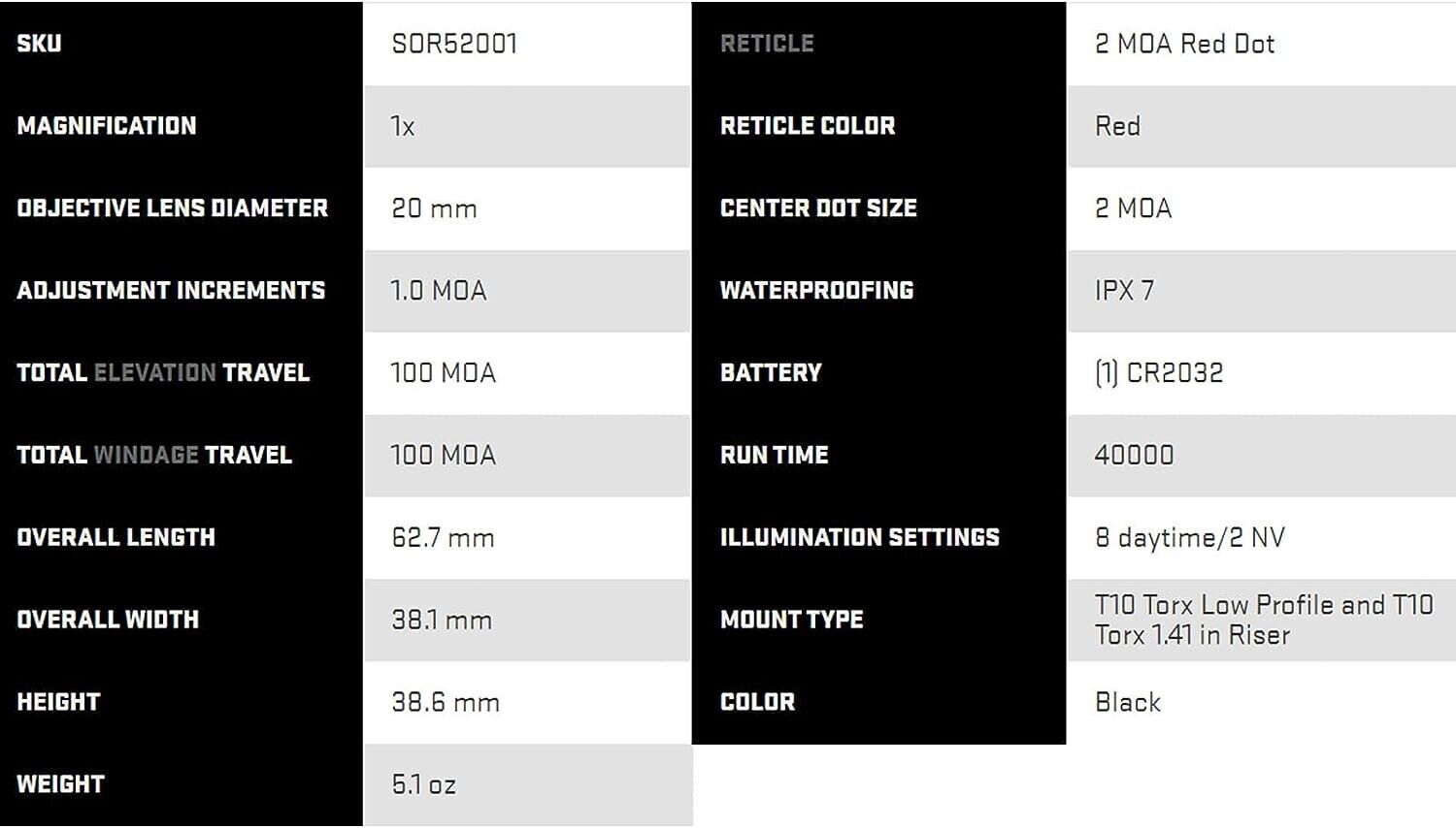 Red Dot Sight for Sig Sauer ROMEO5