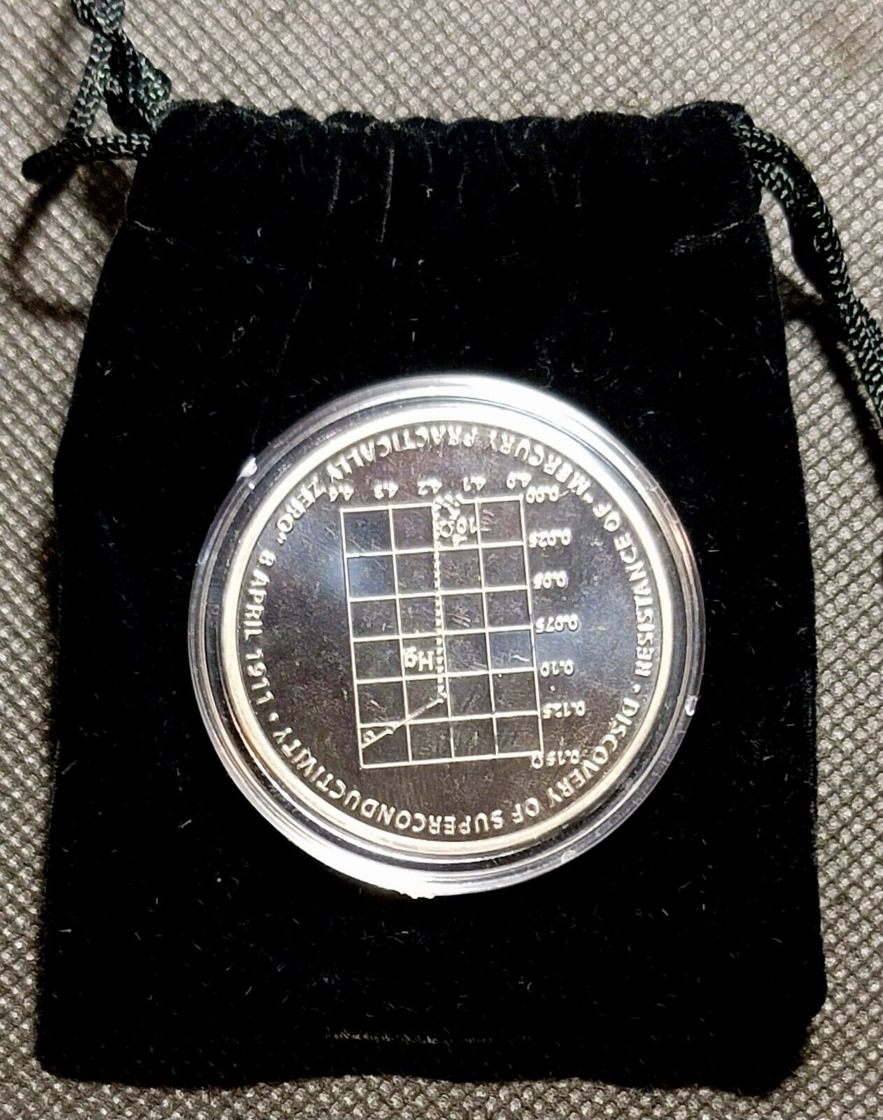 999 Pure Niobium Coin 39MM Northwest Territorial Mint