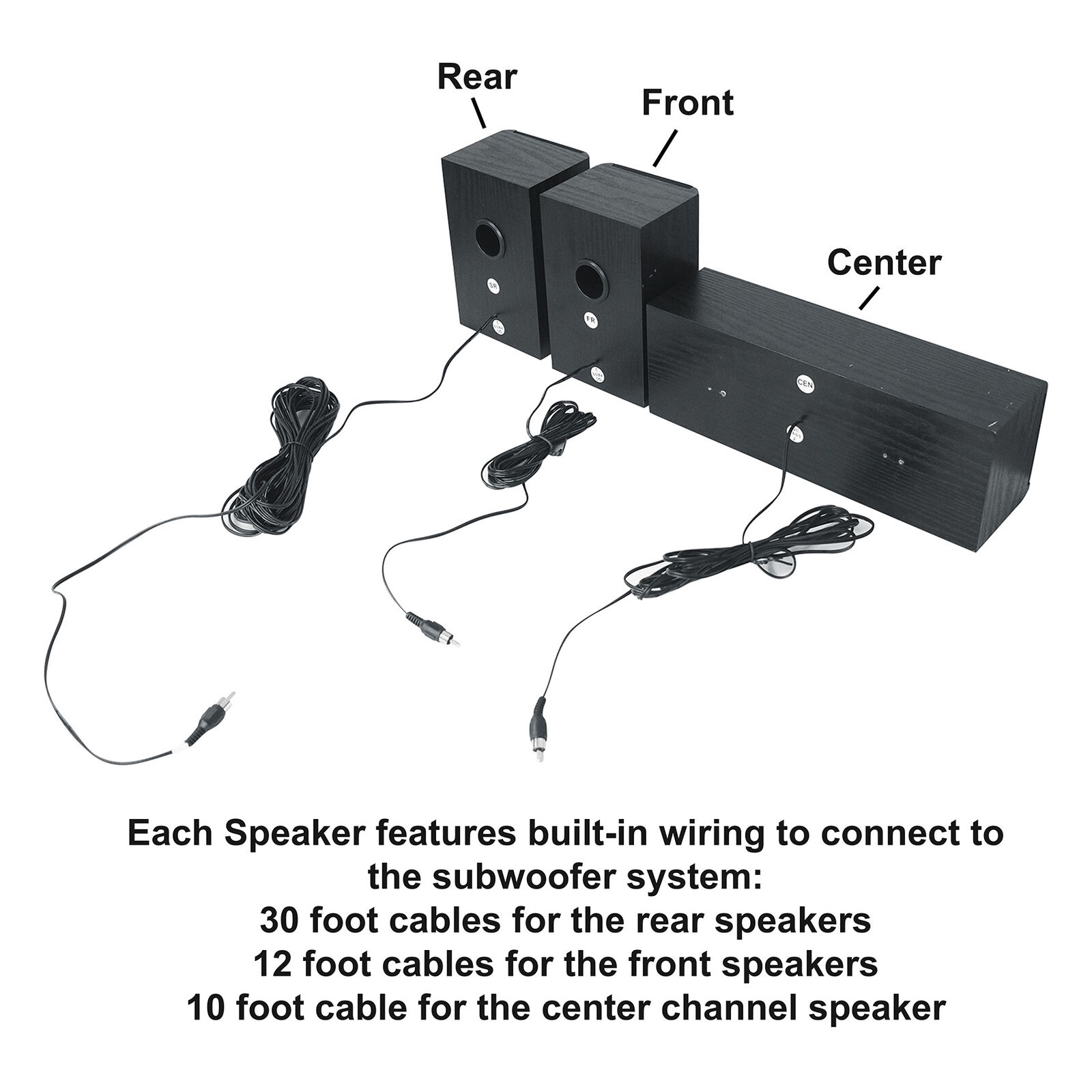 Rockville HTS820 1500w 5.1 Theater System VIP Partner