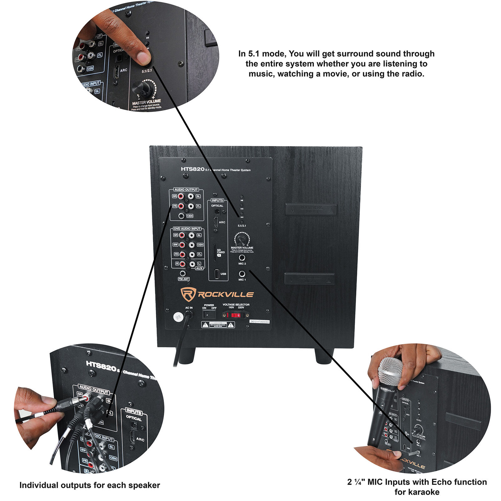 Rockville HTS820 1500w 5.1 Theater System VIP Partner