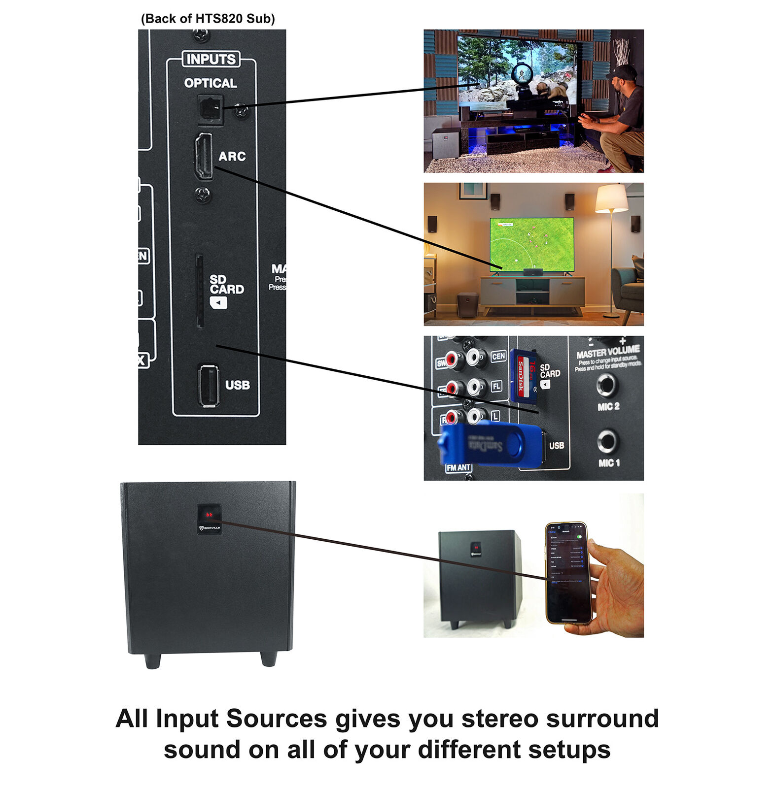 Rockville HTS820 1500w 5.1 Theater System VIP Partner