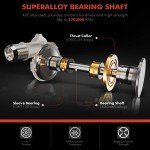 Turbocharger Kit for Chevy Cruze, Sonic, Trax, Encore