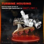 Turbocharger Kit for Chevy Cruze, Sonic, Trax