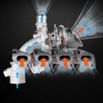 VEVOR Turbocharger Kit for 2011-2015 Chevy Cruze