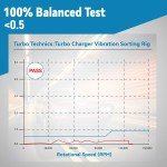 Ford F150 V6 3.5L Turbo Kit (2013-2016)