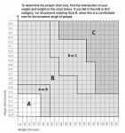 Herman Miller Aeron Medium Mesh Office Chair