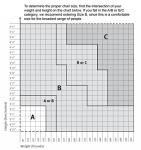 Herman Miller Aeron Task Chair with Adjustable Arms