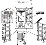PRORECK Club 3500 DJ Speaker System with Bluetooth