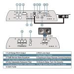 Proreck PR-122M Dual 12" Car Subwoofer System