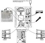 PRORECK CLUB 4000 DJ PA Speakers with Subwoofer