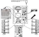 PRORECK CLUB 3500 PA Speaker System with Subwoofer