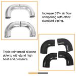 2" Turbo Aluminum Intercooler Piping Kit with Couplers