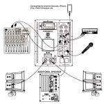 Proreck Club 4000 DJ Speaker System with Subwoofer