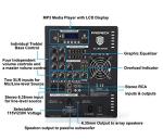 PRORECK Club AB 12-Inch DJ Speaker Combo