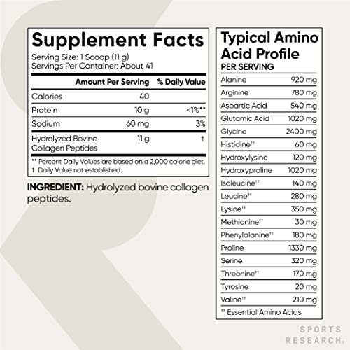 Hydrolyzed Collagen Powder for Skin & Joints