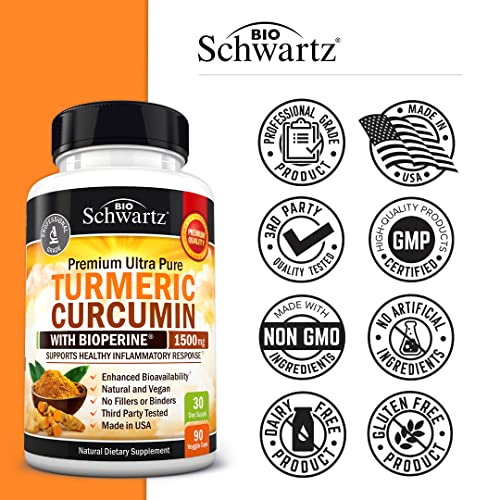 Turmeric Curcumin Joint Support - High Potency Formula