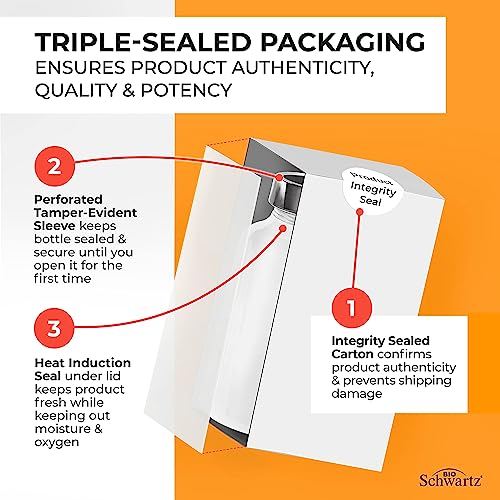 Turmeric Curcumin Joint Support - High Potency Formula