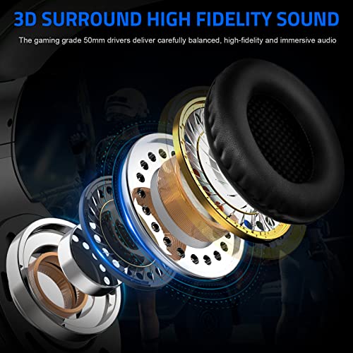 Pacrate Gaming Headset with Mic: PC PS5 PS4