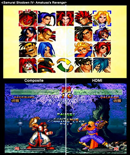 PS2 & PS1 HDMI Adapter for Enhanced Video Quality