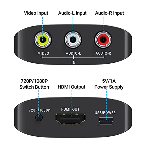 AV to HDMI Converter Adapter for Multiple Game Consoles