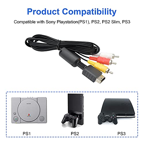 RCA AV Cable for PS1 PS2 PS3 - 1.8M