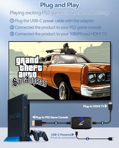 PS2 HDMI Adapter 1080P Picture Quality Converter Sony