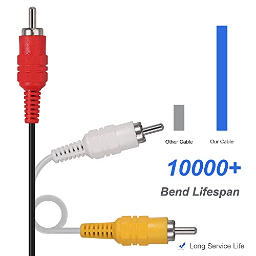 RCA AV Cable for PS1 PS2 PS3 - 1.8M