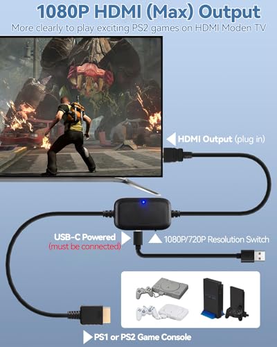 PS2 HDMI Adapter 1080P Picture Quality Converter Sony