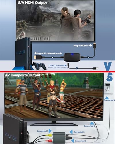 PS2 HDMI Adapter 1080P Picture Quality Converter Sony